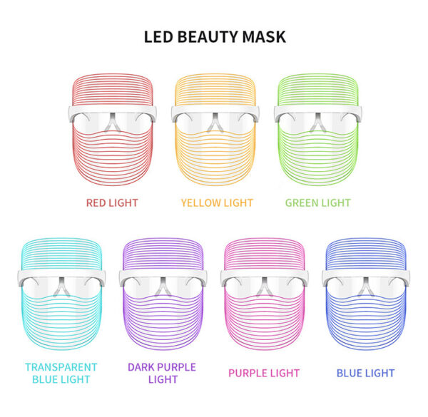 Starlight Visage – 7-Color LED Therapy Mask for Skin & Soul Rejuvenation - Image 8