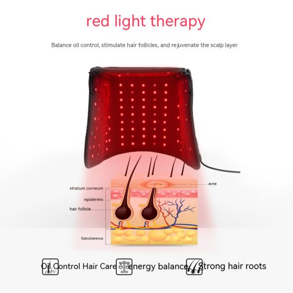 Red Light Therapy Hair Growth Cap | Scalp Health & Regrowth Support - Image 6