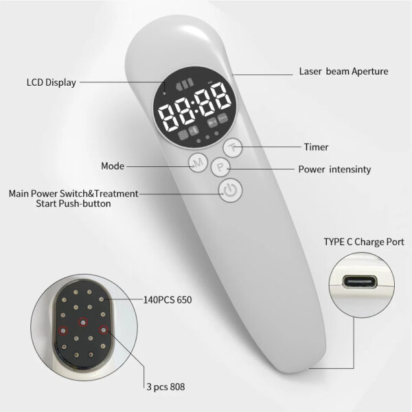 Infrared Light Therapy for Targeted Healing & Recovery - Image 4